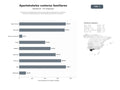 bases de datos del sector Cadenas de apartahoteles costeros que ofrecen apartamentos turísticos, servicios complementarios y actividades para familias y viajeros.