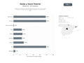 bases de datos del sector Plataformas y agencias especializadas en guías de viaje, tours guiados y reservas de alojamiento para destinos franceses, principalmente París