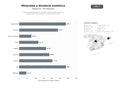 bases de datos del sector Comercio especializado en minerales, fósiles, gemas y bisutería esotérica para coleccionistas y amantes del bienestar