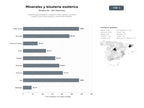 bases de datos del sector Comercio especializado en minerales, fósiles, gemas y bisutería esotérica para coleccionistas y amantes del bienestar