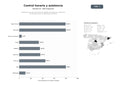 bases de datos del sector Plataforma SaaS de control horario, gestión de asistencia y ausencias con fichaje móvil y cumplimiento normativo
