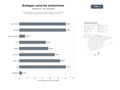 bases de datos del sector Bodegas familiares canarias con producción de vinos artesanales, enoturismo y experiencias de cata en viñedos volcánicos
