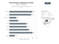 bases de datos del sector Concesionarios y redes de venta de vehículos nuevos, seminuevos y comerciales con servicios integrales de postventa y movilidad eléctrica