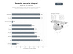 bases de datos del sector Despachos especializados en derecho bancario, financiero y de consumo con servicios integrales de asesoría civil, familiar y mercantil