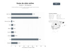 bases de datos del sector Portales españoles de reseñas y guías de tragamonedas online con bonos y versiones demo
