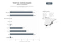 bases de datos del sector Plataforma de reservas online especializada en hoteles, apartamentos y villas en las costas españolas