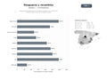 bases de datos del sector Red nacional de desguaces y reciclaje de vehículos con servicios de tasación, bajas y venta de recambios usados