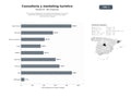 bases de datos del sector Consultoría estratégica y marketing especializado en turismo sostenible, desarrollo de productos, experiencias LGTBI y transformación digital
