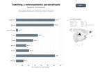 bases de datos del sector Entrenamiento personal y coaching deportivo especializado, planes personalizados, biomecánica y nutrición para atletas y entusiastas