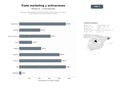 bases de datos del sector Agencias especializadas en trade marketing, activaciones BTL y eventos para impulsar la venta en punto de compra