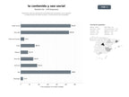 bases de datos del sector Plataforma SaaS de generación automática de contenidos con IA, gestión y programación de redes sociales, y herramientas SEO integradas