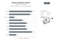 bases de datos del sector Distribuidores integrales de equipos de cocina profesional, sistemas de refrigeración industrial y mobiliario inoxidable para restauración