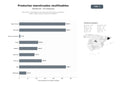 bases de datos del sector Fabricantes y distribuidores de productos menstruales reutilizables: copas, bragas, discos y tampones ecológicos