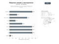 bases de datos del sector Proveedores especializados en maquinaria integral para fabricación de calzado y marroquinería, incluyendo corte, prensado, vulcanización y accesorios