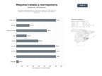 bases de datos del sector Proveedores especializados en maquinaria integral para fabricación de calzado y marroquinería, incluyendo corte, prensado, vulcanización y accesorios