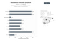 bases de datos del sector Plataforma integral para gerencia de comunidades horizontales, asambleas virtuales y transacciones en línea