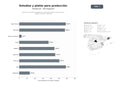bases de datos del sector Alquiler de estudios fotográficos y de vídeo, platós y espacios para rodajes y eventos creativos