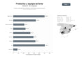 bases de datos del sector Comercio especializado en alimentos, suplementos y equipamiento para aves de compañía y avicultura