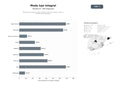bases de datos del sector Moda de lujo integral: ropa, calzado, accesorios, bolsos, relojes y perfumes de alta gama