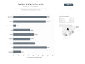 bases de datos del sector Proveedores internacionales de máquinas, pigmentos y accesorios para micropigmentación y maquillaje permanente
