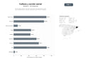 bases de datos del sector Red de organizaciones culturales, educativas y de participación social que impulsan talleres, eventos y proyectos comunitarios en Cataluña