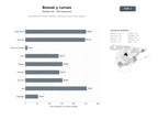 bases de datos del sector Especialista en bonsáis, macetas, sustratos y cursos de arte japonés