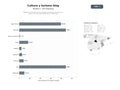 bases de datos del sector Blogs de contenido cultural, educativo y turístico con artículos, guías y recursos sobre patrimonio y tradiciones