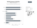 bases de datos del sector Agencias integrales de planificación y coordinación de bodas y eventos sociales con servicios de decoración, logística y gestión completa
