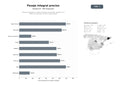 bases de datos del sector Sistemas integrales de pesaje, balanzas de precisión, plataformas y celdas de carga para minería y agroindustria