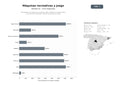 bases de datos del sector Proveedores de máquinas recreativas, billar, futbolines, tragamonedas y servicios de instalación y gestión de salones de juego