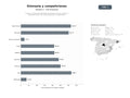 bases de datos del sector Centros y clubes especializados en gimnasia rítmica, artística y disciplinas afines, con entrenamientos y competiciones