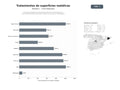 bases de datos del sector Servicios integrales de tratamientos térmicos, termoquímicos y recubrimientos protectores para metales en industrias metalúrgicas