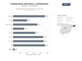 bases de datos del sector Empresas integrales de instalaciones eléctricas, climatización, fontanería, energía solar y sistemas de aire acondicionado para hogares y empresas