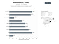 bases de datos del sector Proveedores especializados en videoporteros, interfonos, sistemas de control de acceso y videovigilancia para comunidades y empresas