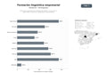 bases de datos del sector Soluciones corporativas de enseñanza de idiomas, cursos online y presenciales, traducción e interpretación para empresas
