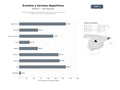 bases de datos del sector Empresas dedicadas a la planificación, producción y comercialización integral de eventos y torneos deportivos