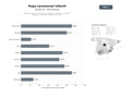 bases de datos del sector Diseño y confección artesanal de vestidos y trajes para comuniones, bautizos y ceremonias infantiles en España