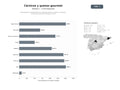 bases de datos del sector Distribuidores especializados en productos cárnicos, quesos, embutidos y vinos gourmet para hostelería y retail