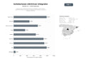 bases de datos del sector Empresas de instalaciones eléctricas integrales, mantenimiento industrial, domótica y energías renovables para hogares, comercios y grandes industrias