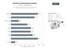 bases de datos del sector Alquiler integral de equipos de sonido, iluminación y escenografía para eventos corporativos, sociales y espectáculos