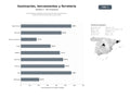 bases de datos del sector Distribuidores integrales de iluminación LED, herramientas y ferretería para profesionales y particulares