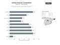 bases de datos del sector Distribución mayorista y venta al detalle de carnes frescas, embutidos artesanales, productos de caza y gourmet en toda España