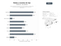 bases de datos del sector Agencias boutique de organización de bodas de destino y celebraciones corporativas de lujo con servicios de catering y decoración personalizada