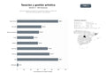 bases de datos del sector Servicios integrales de tasación, consultoría, logística y alquiler de obras de arte para galerías y coleccionistas