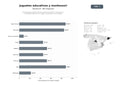bases de datos del sector Distribuidores y fabricantes de juguetes educativos, Montessori y materiales didácticos de madera, sensoriales y sin pantallas