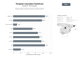 bases de datos del sector Centros de terapias manuales y naturales que integran acupuntura, osteopatía, masajes terapéuticos y técnicas energéticas holísticas