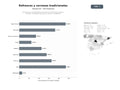 bases de datos del sector Productores y embotelladores de refrescos carbonatados, aguas y cervezas, incluyendo versiones sin azúcar y energéticas