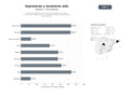 bases de datos del sector Proveedores integrales de impresoras de etiquetas, lectores y escáneres de códigos de barras, terminales móviles y soluciones RFID para industria