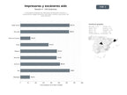 bases de datos del sector Proveedores integrales de impresoras de etiquetas, lectores y escáneres de códigos de barras, terminales móviles y soluciones RFID para industria