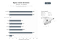 bases de datos del sector Red de apoyo integral, información y eventos solidarios para pacientes y familiares de cáncer de mama